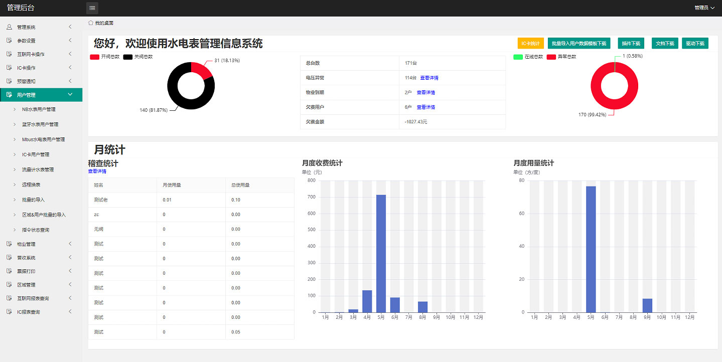 NB物聯(lián)網(wǎng)智慧平臺